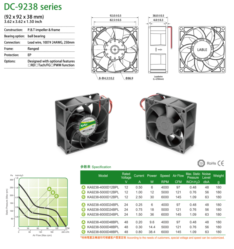 SERIES 92×92×38mm.png